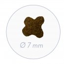 Sanabelle Kitten Trockenfutter 10 kg