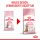 ROYAL CANIN Katzenfutter für kastrierte Kitten 2 Kg
