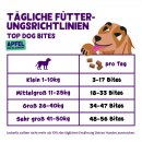Edgard &amp; Cooper Hundesnacks Top Dog Bites Apfel und Blaubeeren 12 mm