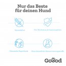 Goood Hundetrockenfutter Junior Freiland-Lamm