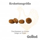 Goood Hundetrockenfutter Adult Freiland-Huhn