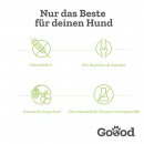 Goood Hundetrockenfutter Adult Freiland-Lamm
