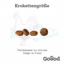 Goood Hundetrockenfutter Senior Freiland-Huhn
