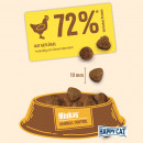Happy Cat Katzen Trockenfutter Minkas Hairball
