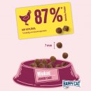 Happy Cat Katzen Trockenfutter Minkas Junior