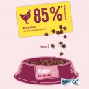 Happy Cat Katzen Trockenfutter Minkas Kitten Care