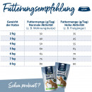 Happy Cat Katzen Trockenfutter Culinary Voralpen Rind 1,3 kg x 4 Stk.