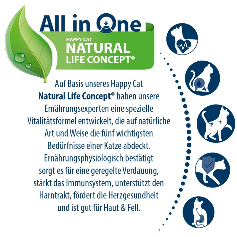Happy Cat Katzen Trockenfutter Indoor Atlantik Lachs 300 g