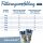Happy Cat Katzen Trockenfutter Indoor Voralpen Rind 1,3 kg