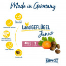 Happy Cat Katzen Trockenfutter Junior Land Gefl&uuml;gel 10 kg