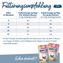Happy Cat Katzen Trockenfutter Kitten Land Gefl&uuml;gel 4 kg