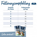 Happy Cat Katzen Trockenfutter Sensitive Light 1,3 kg x 4 Stk.