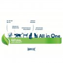 Happy Cat Katzen Trockenfutter Sensitive Light 300 g
