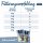 Happy Cat Katzen Trockenfutter Sensitive Urinary Control 10 kg