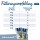 Happy Cat Katzen Trockenfutter Sterilised Atlantik Lachs 10 kg