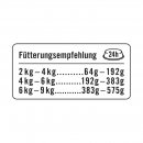 Dogsn Tiger Katzen Nassfutter Herzlich Huhn &amp; Rinderherzen 400 g