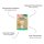 CATLABS Katzen Snack Vitamin Milchshake Starter Set