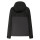 Didriksons Damen Regenjacke Grit Black 34