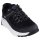 Skechers Damen Sneaker Summits AT - Kissimmee Schwarz