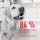 ROYAL CANIN Hunde Supplements Digestion Chews Adult 160g