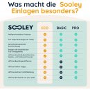 Sooley Unisex Schuheinlagen ECO