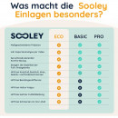 Sooley Unisex Schuheinlagen ECO 50