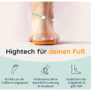 Sooley Unisex Schuheinlagen AIR 52