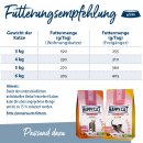 Happy Cat Katzen Nassfutter Kitten &amp; Junior Land Gefl&uuml;gel 85 g