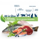 Happy Cat Katzen Nassfutter Culinary Land Ente 85 g