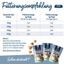 Happy Cat Katzen Nassfutter CulinaryLand Gefl&uuml;gel 85 g
