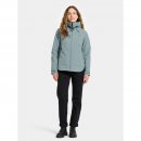 Didriksons Damen Jacke Jennie 2 Factory Blue 34