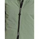 Didriksons Damen Parka Marget