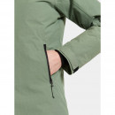 Didriksons Damen Parka Marget