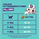 Edgard &amp; Cooper Katzensnacks Pillows Huhn