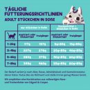 Edgard &amp; Cooper Katzen Nassfutter St&uuml;ckchen in So&szlig;e Adult Multipack 24x85g